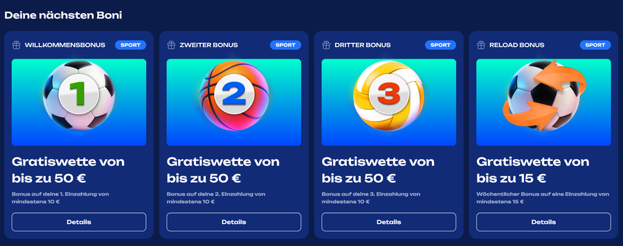 Fugo Casino Sportwetten Bonus Tabelle für die ersten 3 Einzahlungen