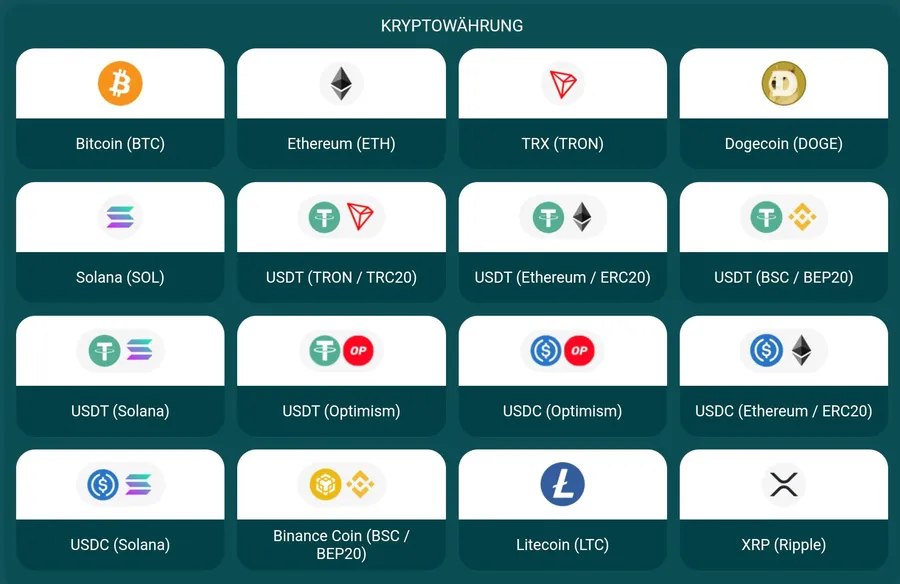 22bit Auszahlungsmethoden in einer Tabelle