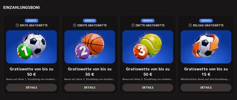 Iris Casino Sportwetten Bonus Tabelle für die ersten 3 Einzahlungen