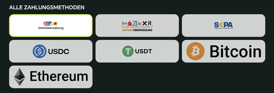 Betnjet Auszahlungsoptionen per Bank und Kryptowährungen